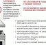 Памятка о газовой безопасности - Администрация с.п.Воскресенское