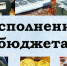 Об итогах исполнения бюджета городского округа  Воскресенск Московской области  за 9 месяцев 2023 года - Городской округ Воскресенск