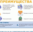 Электронная платёжка: понятно, быстро и безопасно - Городской округ Воскресенск