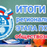 Воскресенские школьники - победители и призёры Всероссийской олимпиады - Городской округ Воскресенск
