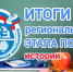 Воскресенские школьники - победители и призёры Всероссийской олимпиады - Городской округ Воскресенск