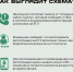 Осторожно: мошенники! - Городской округ Воскресенск