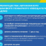 О мерах пожарной безопасности в быту - Городской округ Воскресенск