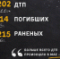 Минтранс Подмосковья информирует - Городской округ Воскресенск