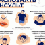 Как быстро распознать инсульт - Городской округ Воскресенск