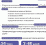 Электронное голосование собственников - Городской округ Воскресенск