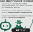 Осторожно, мошенники в Telegram! - Городской округ Воскресенск