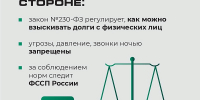 Что делать, если коллекторы нарушают ваши права? - Городской округ Воскресенск