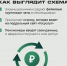 Осторожно: мошенники! - Городской округ Воскресенск
