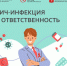 Знание своего ВИЧ-статуса - Городской округ Воскресенск