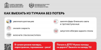 Ожидается туман! - Городской округ Воскресенск