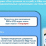 УМВД России по г.о. Воскресенск информирует - Городской округ Воскресенск