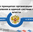 Сотрудники Контрольно-счетной палаты городского округа Воскресенск приняли участие в вебинаре Союза муниципальных контрольно-счетных органов и Всероссийской ассоциации развития местного самоуправления - Городской округ Воскресенск