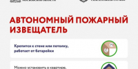 О мерах пожарной безопасности в быту - Городской округ Воскресенск
