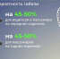 Вниманию водителей! - Городской округ Воскресенск