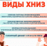 Неделя профилактики ХНИЗ - Городской округ Воскресенск